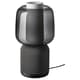 Wifi and Bluetooth speakers