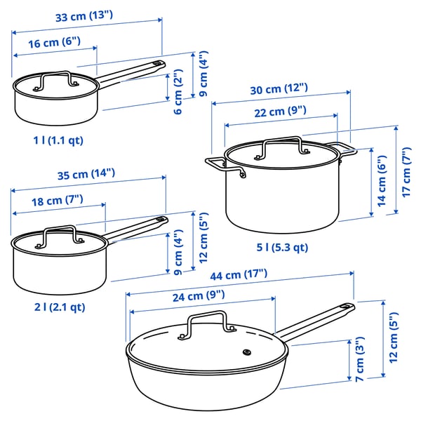 Illustration with measurements for the product: GULDÖRING.