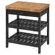 Kitchen Islands & Trolleys