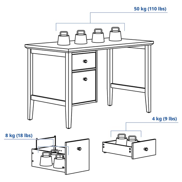 GULLABERG Desk with drop file drawers, white, 47 1/4x25 5/8x29 1/2 "