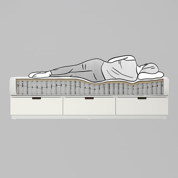 Illustration of a white NORDLI bed with a sleeping person. The bed has six drawers, visible springs, and a raised headboard with shelves.