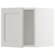 Image shows a white flat-panel cabinet door with a frame and recessed centre panel.