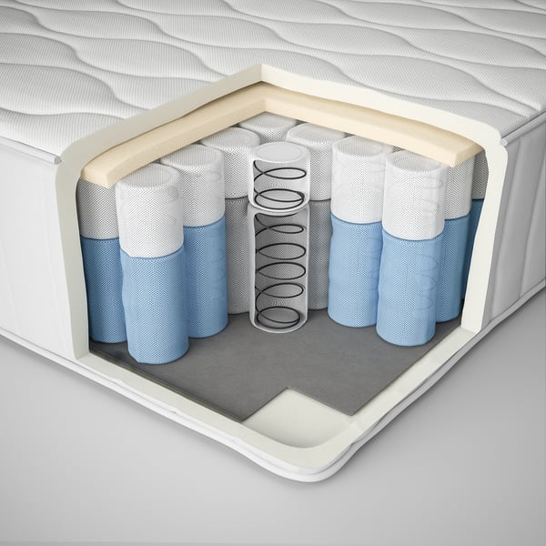 Cross-sectional view of a mattress showing layers: top foam, side fabric, inner springs, bottom foam, and steel springs.