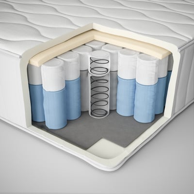 Mattress cross-section: textured top, blue recycled polyester, central spring, grey foam base.