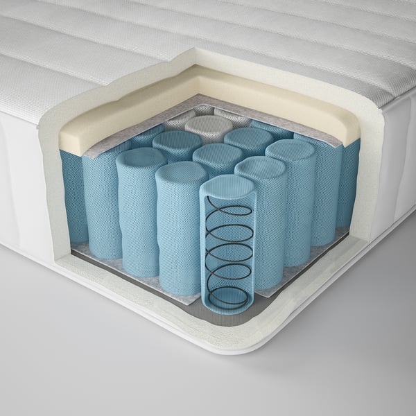 Mattress cross-section: polyester top, recycled lining, flame guard, pocket springs, foam base.