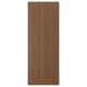 SEKTION Cover panels & deco strips