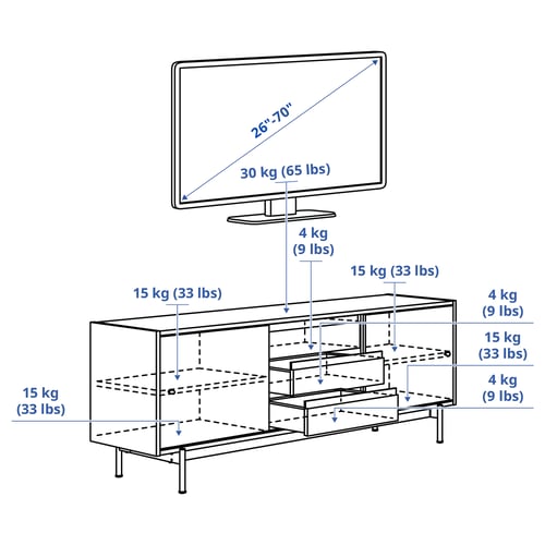 RÅDMANSÖ Mueble para TV, marrón efecto de nogal, 69 1/2x19x26 "